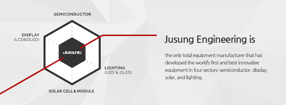 JUSUNG ENGINEERING is the only total equipment manufacturer that has developed the world’s first and best innovative equipment in four business sectors: semiconductor, display, solar, and lighting.